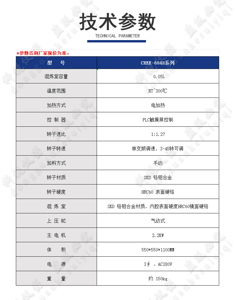 桌上型手動開合式密煉機(jī)_05.jpg